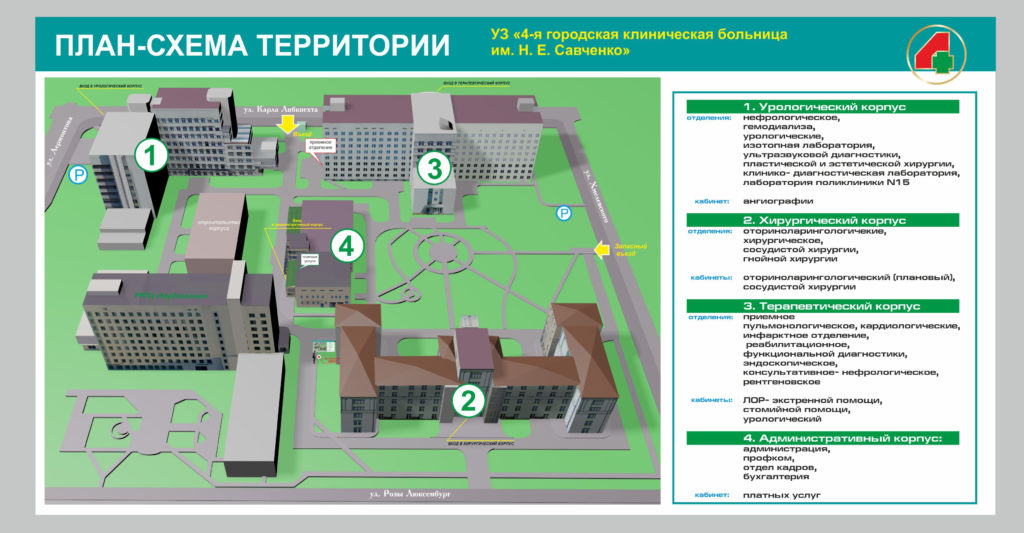 Схема корпусов анненки